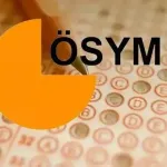 Sınava Girecekler Dikkat! KPSS Lisans Oturumu Öncesi ÖSYM’den Kritik Uyarılar!