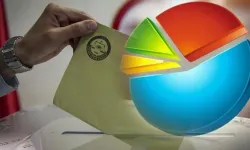 Balıkesir'de Siyasi Dengeler Değişiyor! Hangi Parti Yüzde Kaç Oy Alacak? ORC Anketi Gündemi Sarsacak