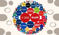 İşte Türkiye'nin Marka Gururu! Bu Şirketler Dünya Liginde