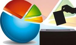 Bu Pazar Seçim Olsa?... Son Seçim Anketi Ocak 2026: Hangi Parti Birinci? CHP ve AK Parti Arasındaki Oy Farkı Kaç Oldu?