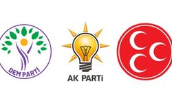 Erdoğan Açıkladı: DEM Parti Cumhur İttifakı’na Katıldı! Ak Parti, MHP ve DEM Parti Aynı Safta!