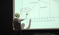 Bandırma Onyedi Eylül Üniversitesi’nde “İş ve Yaşam Dengesi” Konferansı Düzenlendi