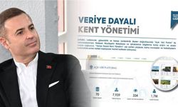 Ahmet Akın "biz geliştirdik" dedi ama o proje Yücel Yılmaz dönemine ait!