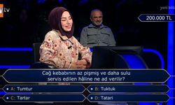 Milyoner’de 200 Bin TL’lik Lezzet Testi: Cağ Kebabının Az Pişmişine Ne Denir?