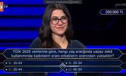 Genç Kadınlar Yapay Zekâyı Sevdi! Milyoner'deki TÜİK Sorusu Ezber Bozduruyor