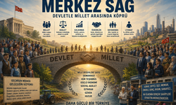 Türkiye’de merkez sağ nedir, ne yapmıştır, hâlâ var mıdır?