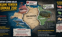 Bandırma ve Edremit giderse ne olur?