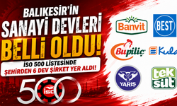 Balıkesir’in Sanayi Devleri Belli Oldu: İSO 500 Listesinde Şehirden 6 Dev Şirket Yer Aldı!