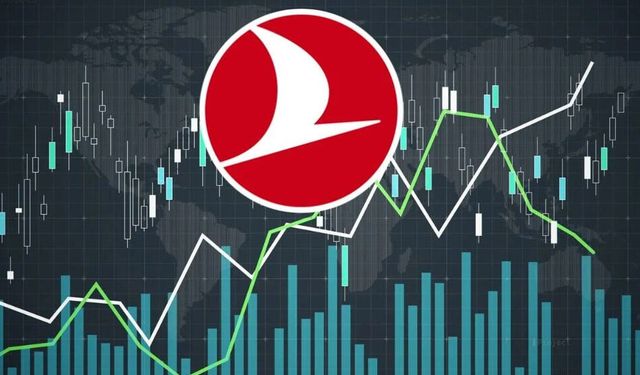 Türk Hava Yolları Hissesinde Sert Düşüş! 2 Mart THYAO Analizi: Alım Fırsatı mı, Düşüş Sürecek mi?