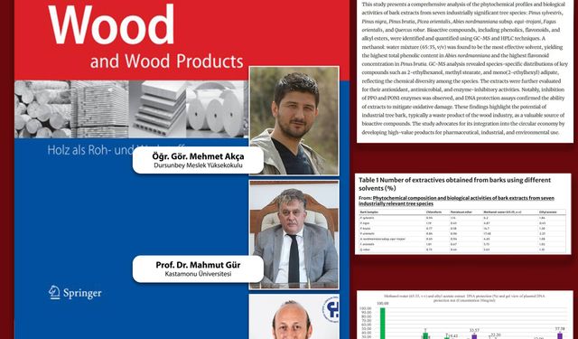 BAÜN’den Ağaç Kabuklarının Gizli Potansiyelini Ortaya Koyan Bilimsel Çalışma