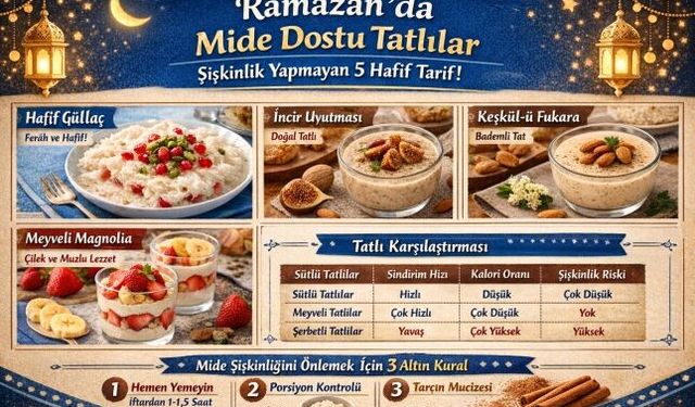 Ramazan’da Mide Dostu Tatlılar: Şişkinlik Yapmayan 5 Hafif Tarif