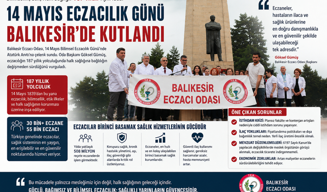 14 Mayıs Eczacılık Günü’nde Mesleki Sorunlar Gündeme Taşındı