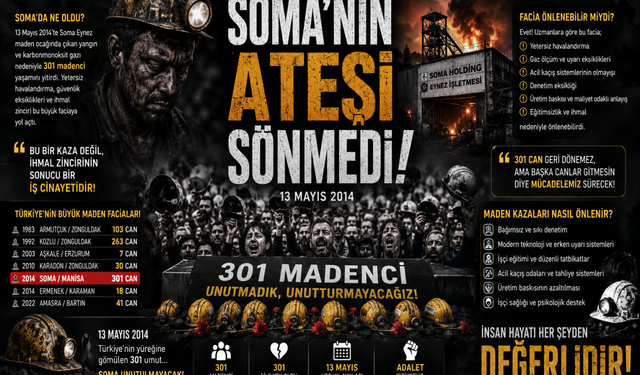 Soma'nın ateşi sönmedi!