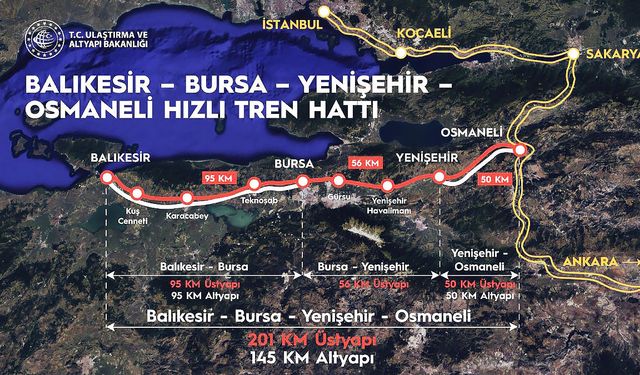 Bakan Uraloğlu Müjdeyi Verdi! Bandırma'ya Hızlı Tren Geliyor! Dev Projede Test Sürüşleri Başlıyor!