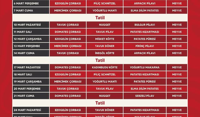 Ayvalık Belediyesi’nden Öğrencilere Uygun Fiyatlı Yemek Desteği! İşte Mart Ayı Öğrenci Kent Lokantası Menüsü: