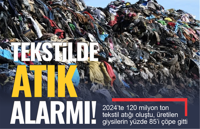 Moda Endüstrisi Atık Alarmı Veriyor: Küresel Tekstil Krizi Derinleşiyor