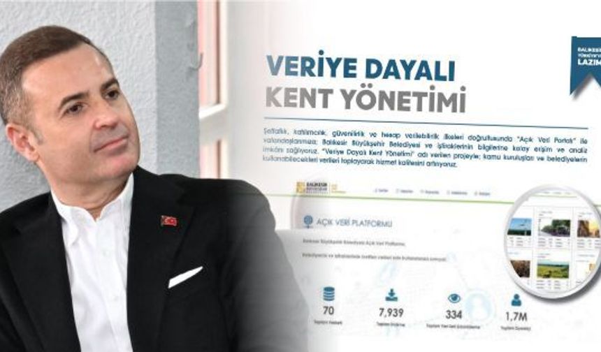 Ahmet Akın "biz geliştirdik" dedi ama o proje Yücel Yılmaz dönemine ait!
