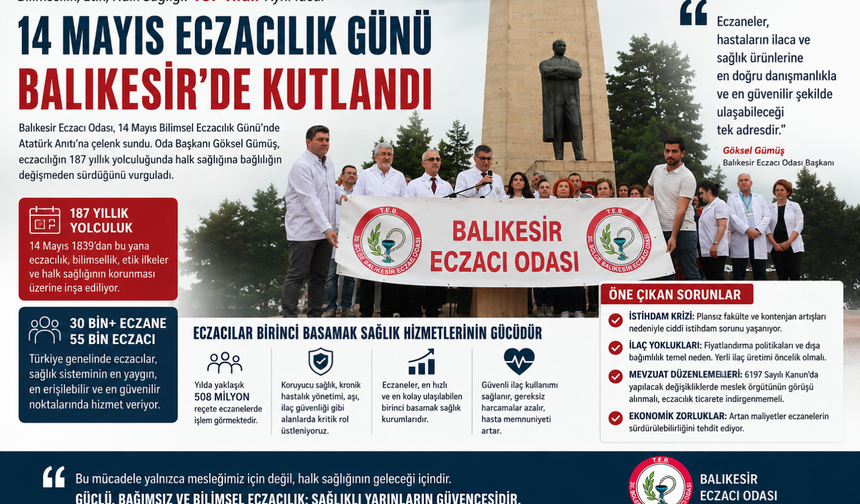 14 Mayıs Eczacılık Günü’nde Mesleki Sorunlar Gündeme Taşındı