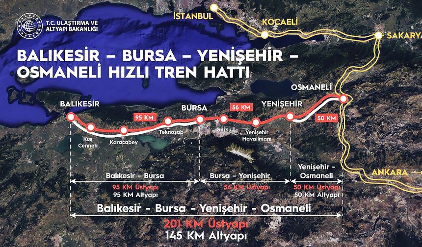 Bakan Uraloğlu Müjdeyi Verdi! Bandırma'ya Hızlı Tren Geliyor! Dev Projede Test Sürüşleri Başlıyor!