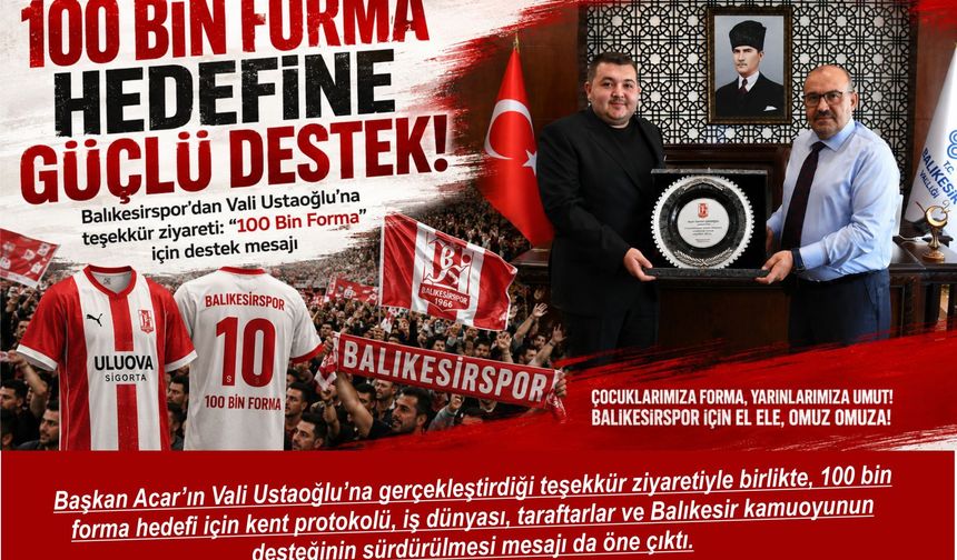 Balıkesirspor’dan Vali Ustaoğlu’na teşekkür ziyareti: “100 Bin Forma” için destek mesajı