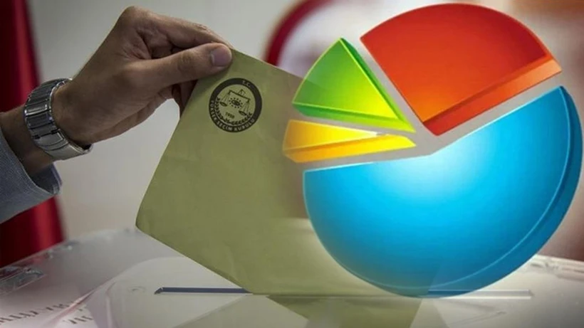 Balikesir Secim Anketi 2025