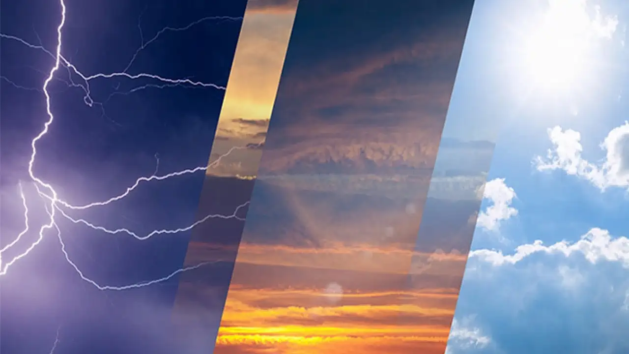 Okulun İlk Günü Yağmur Var mı? 14 Eylül 2026 Meteoroloji İstanbul, Ankara, İzmir İl İl Hava Durumu Tahmini: