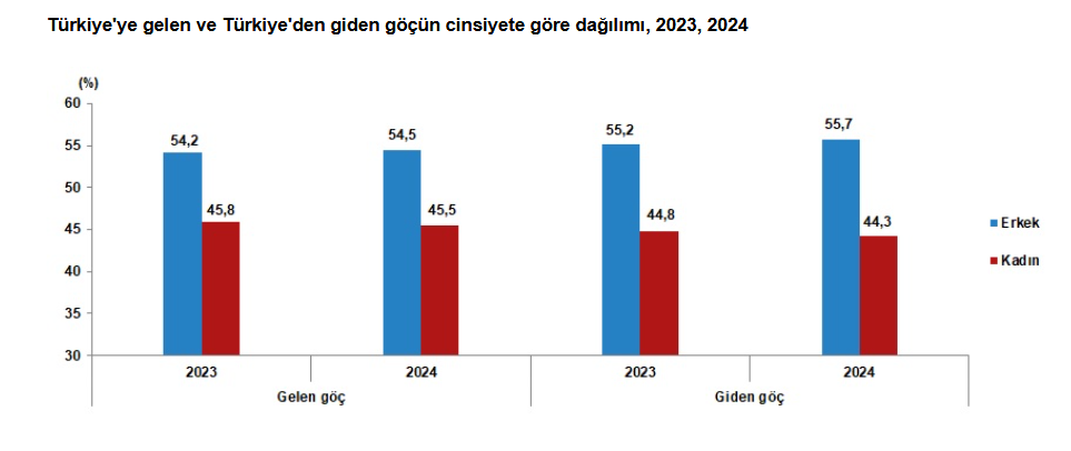 Ekran Görüntüsü 2025 06 24 110245