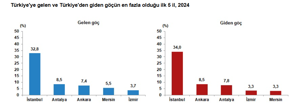 Ekran Görüntüsü 2025 06 24 110258