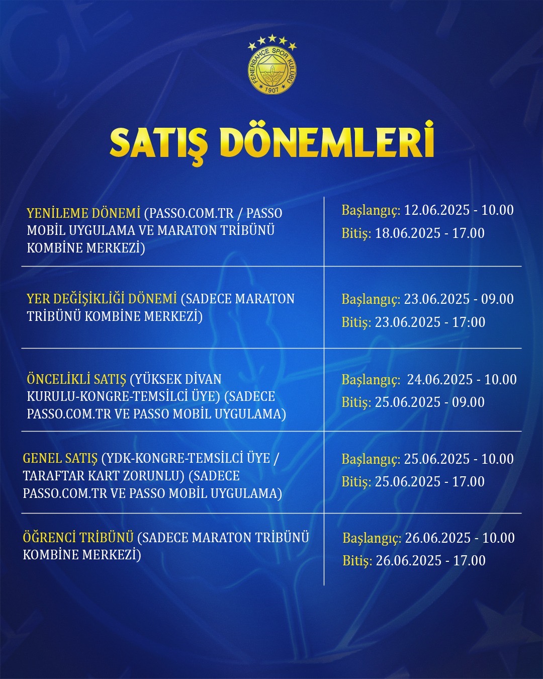 Fenerbahçe Kombine