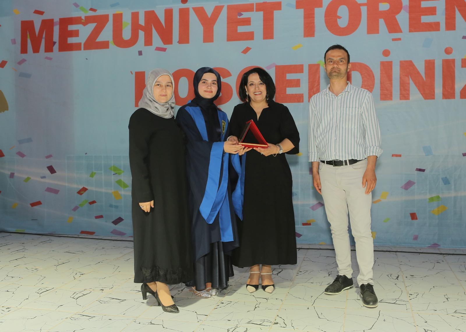 Whatsapp Görsel 2025 06 26 Saat 14.33.23 D33B7D11
