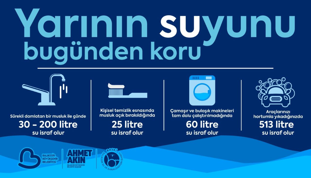 Balikesir'in Suyu Baski Ile Emin Ellerde (8)