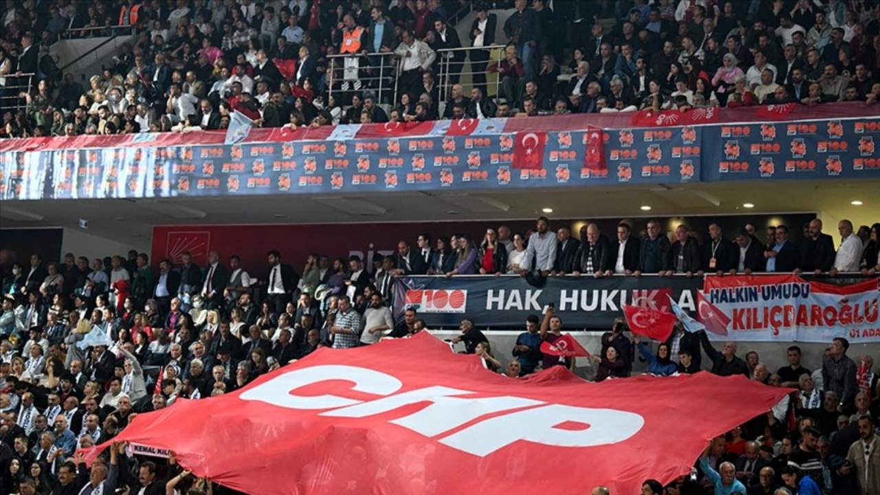 Chp 2023 Kurultayi