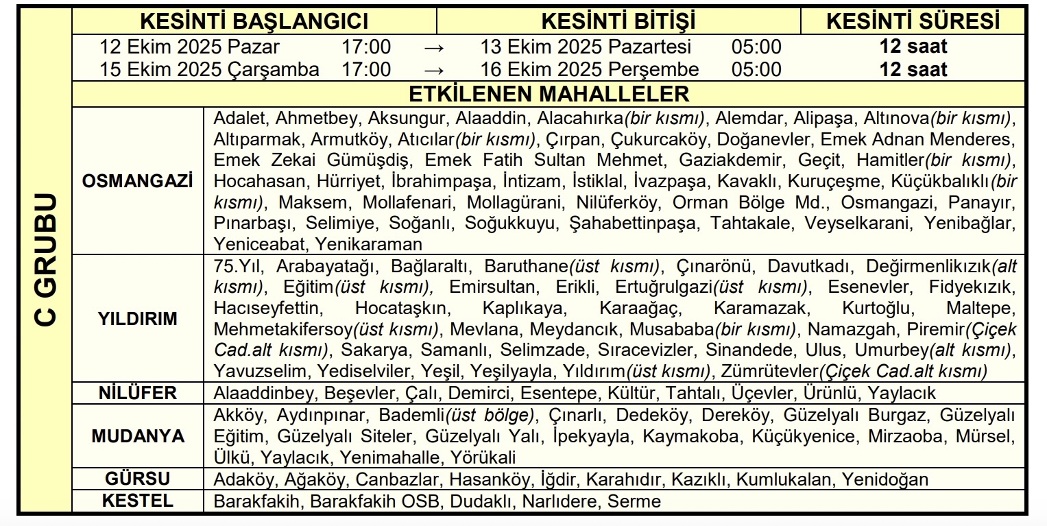 Görüntü 15.10.2025 16.50