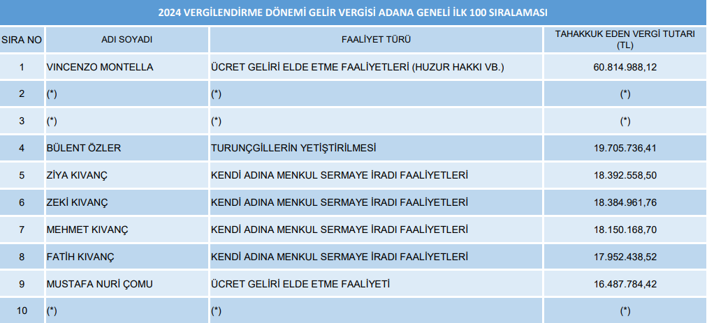Vergi1Png I Hg R P P U6G E Wi7 3 Mzye Pc Q