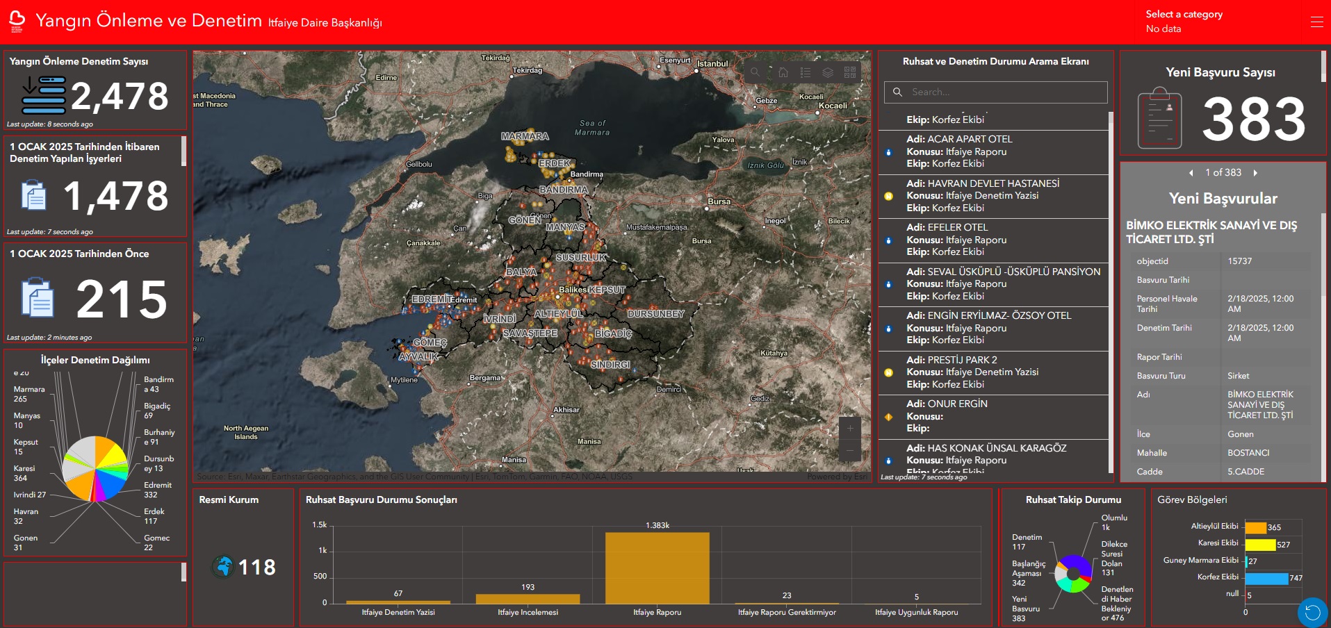 1626825676Balikesir Itfaiyesi Cbs Ile Türkiye'de Bir Ilki Gerçeklestir