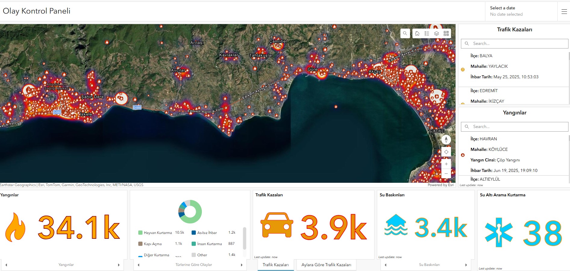 1626825707Balikesir Itfaiyesi Cbs Ile Türkiye'de Bir Ilki Gerçeklestir