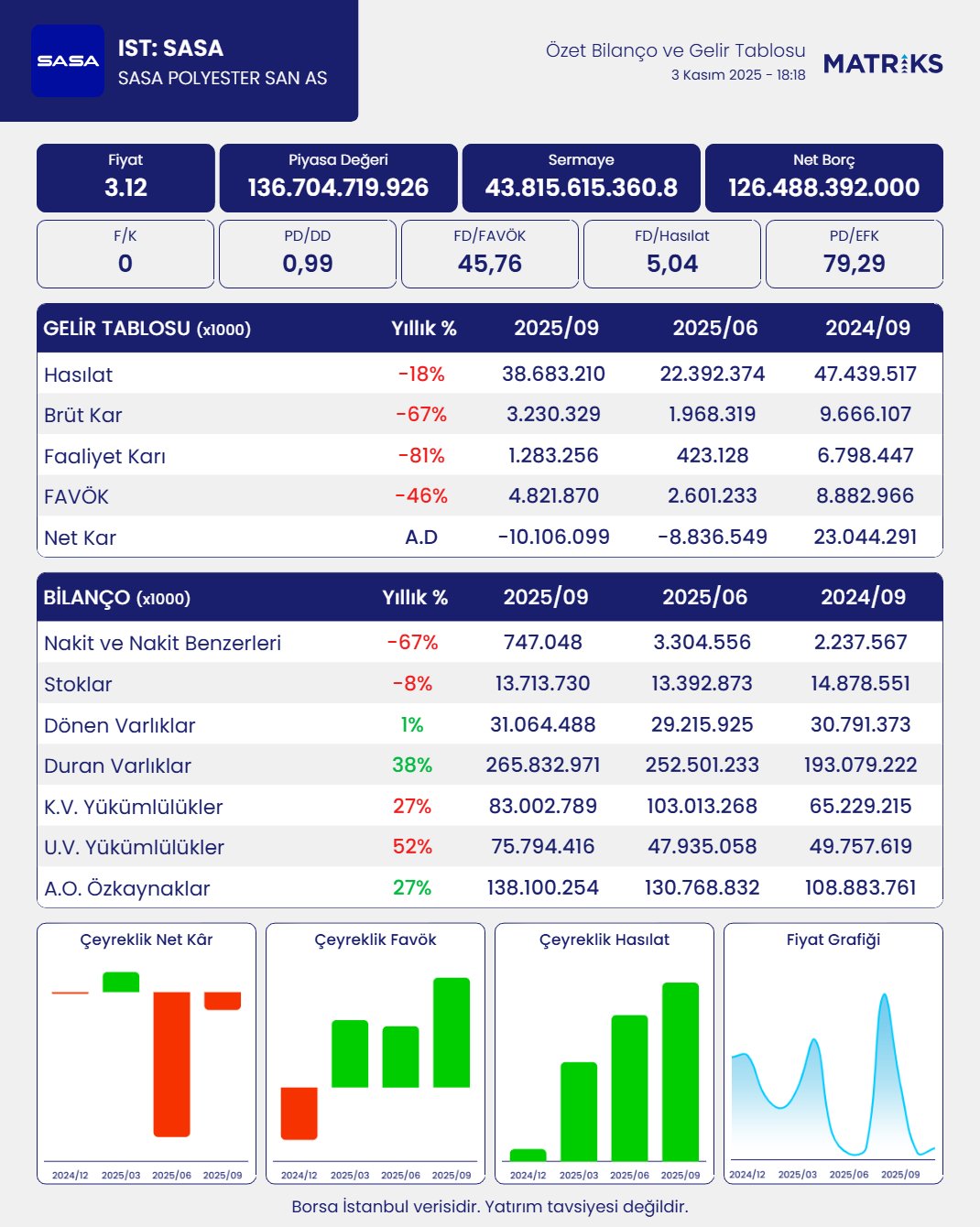 G42 A A R Ww A A Qisq