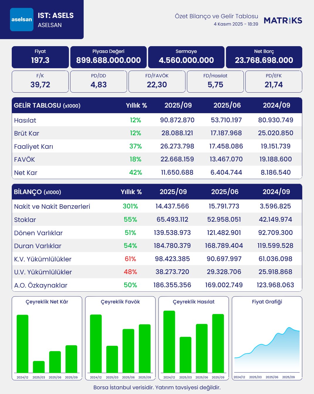 G46 N0 L Wo A Ad Hnx