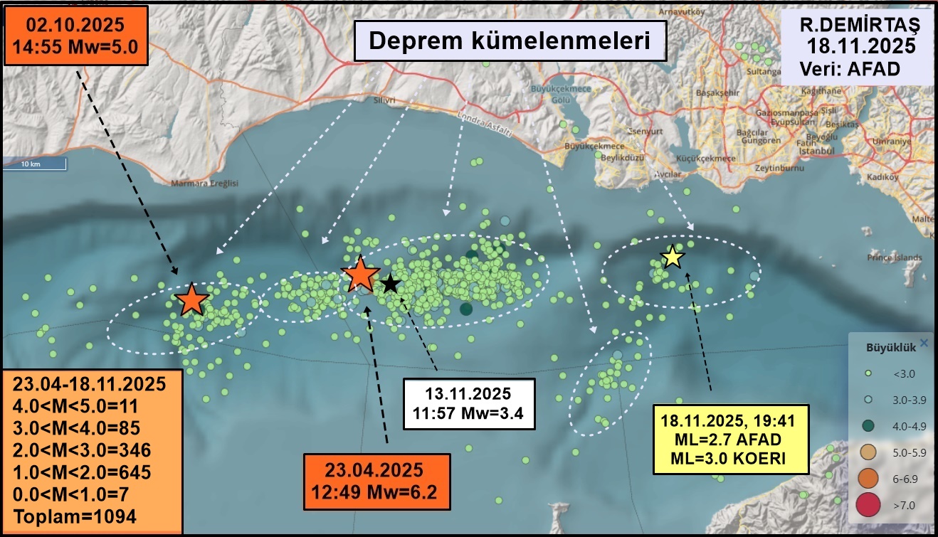 G6 Df8I1 Xo A E Oiv F