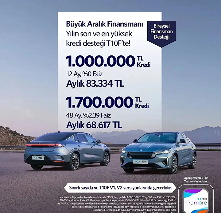 9A6Be51F Togg Kampanya 2