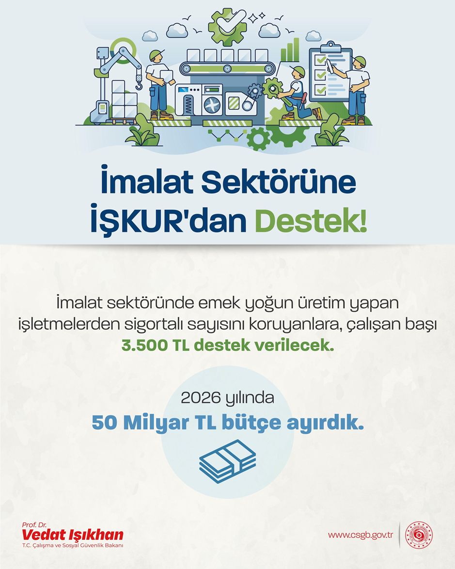 Iskur-4