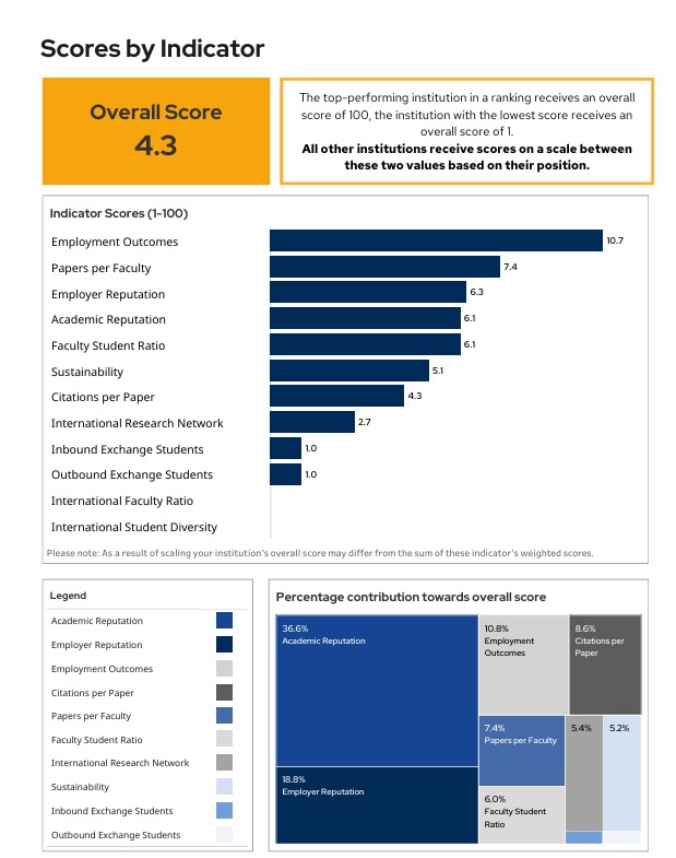 622703929 1332413305582524 9112758992695396646 N