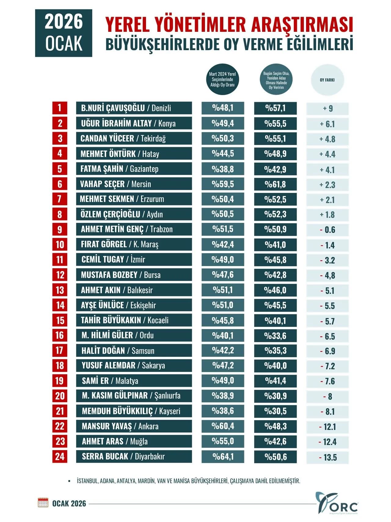 623001124 2183699882437908 7560714150889123523 N