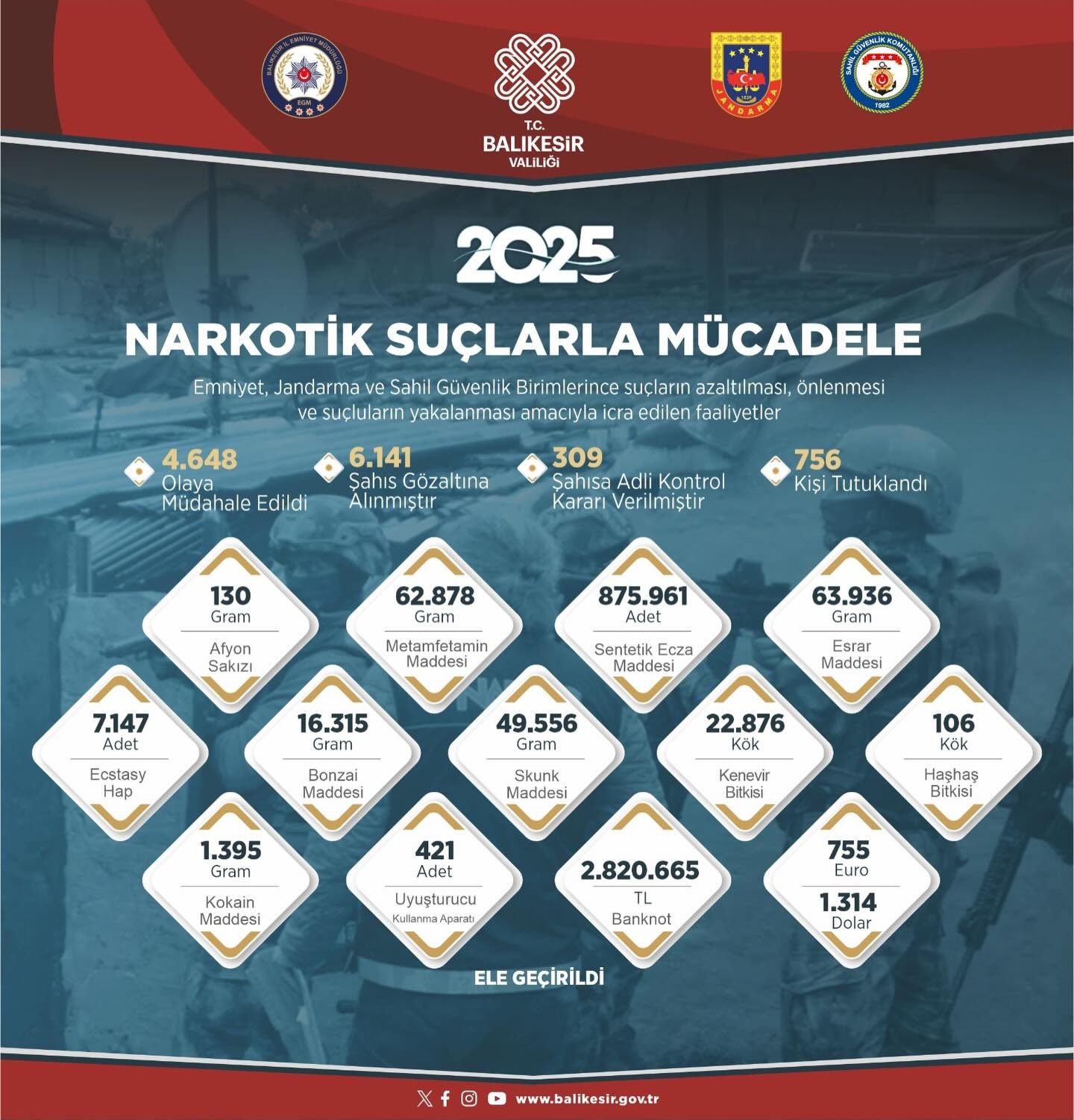 A0A310Bd 7565 4Dc4 8096 8E1C1C919963