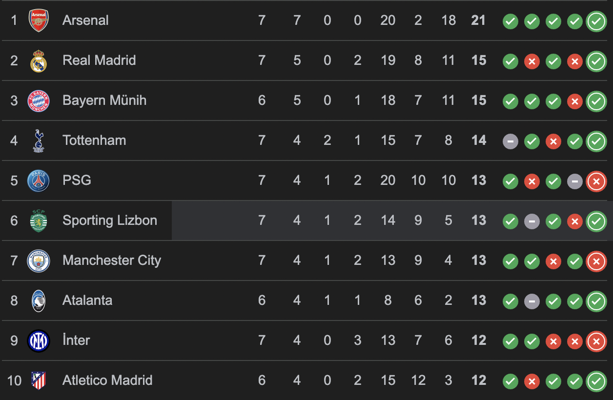 Ekran Resmi 2026 01 21 09.37.08