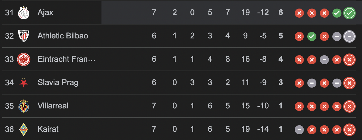 Ekran Resmi 2026 01 21 09.37.48