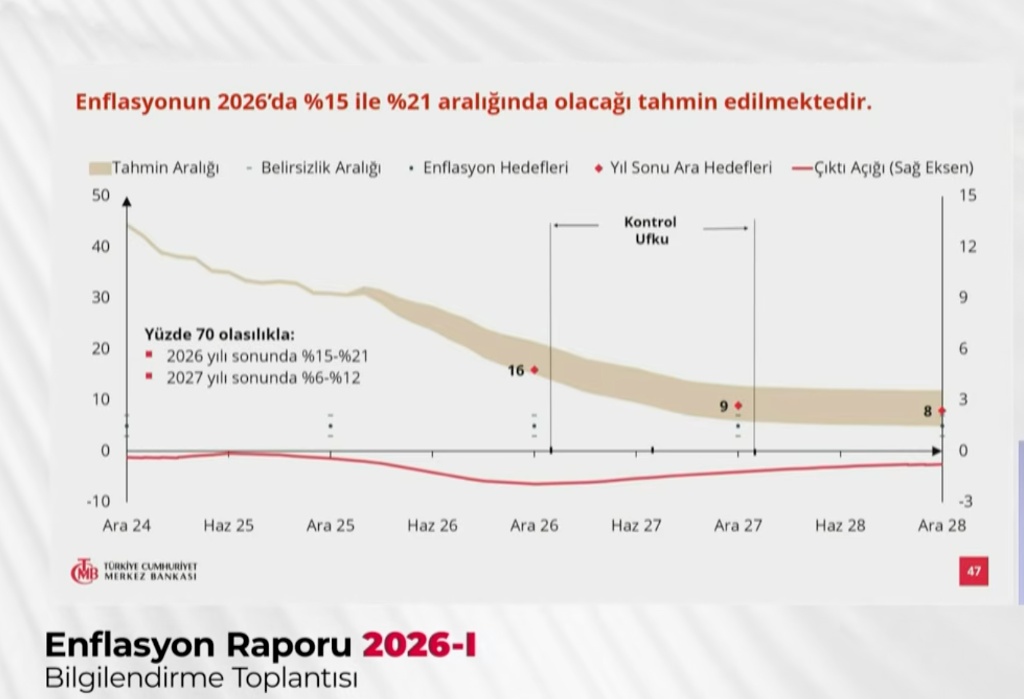 A545C3C0 B5E9 4A29 A7F7 1B751Af7D2Ee