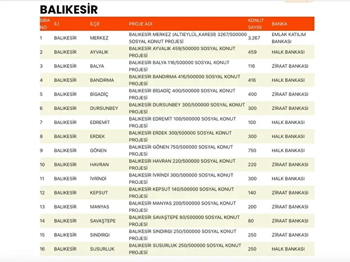 F9927257 Zzlo6P1Zszfvj3Bpiddri