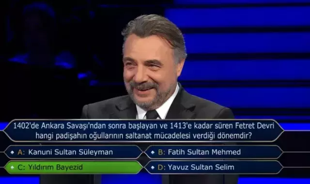 1402 De Ankara Savasi Ndan Sonra Baslayan Ve 1413 19617964 1911 M