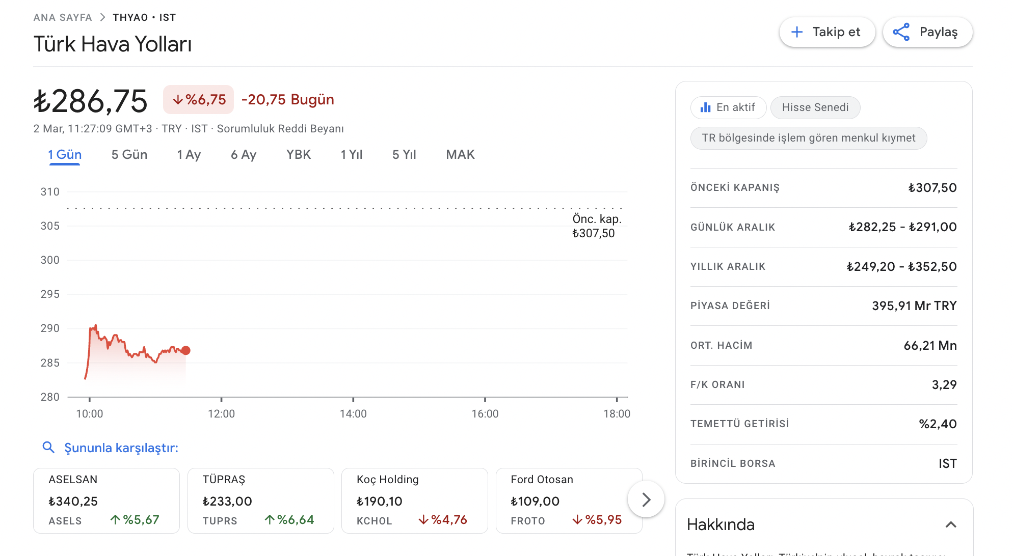 Ekran Resmi 2026 03 02 11.42.30